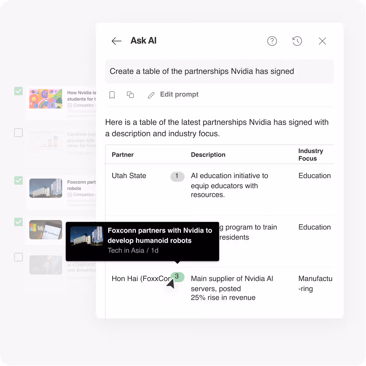 Feedly