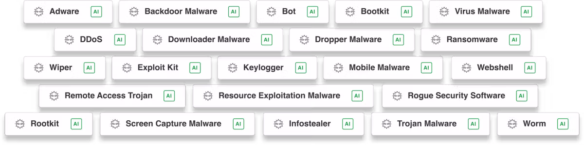 Feedly